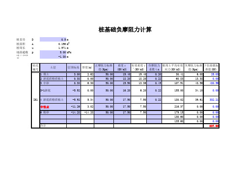 桩基础负摩阻计算表格V2.0