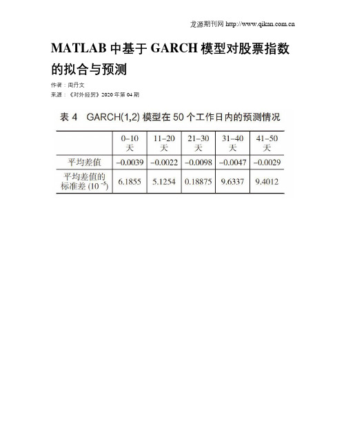 MATLAB中基于GARCH模型对股票指数的拟合与预测