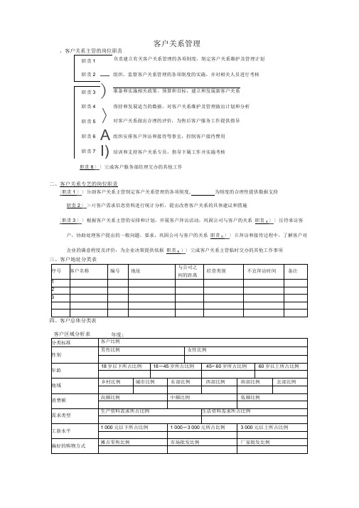 客户关系管理(表格和流程)