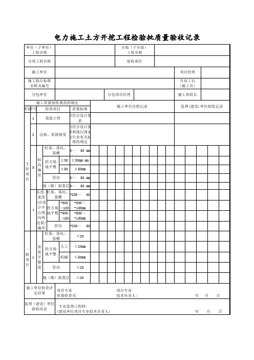 电力施工土方开挖工程检验批质量验收记录