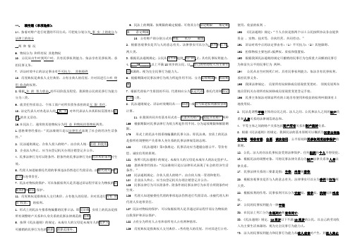 国开电大《民法学1》分类整理