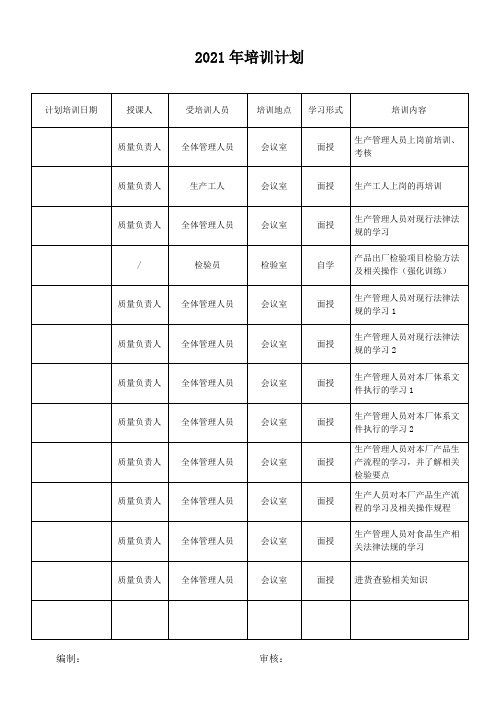 员工培训计划和记录表