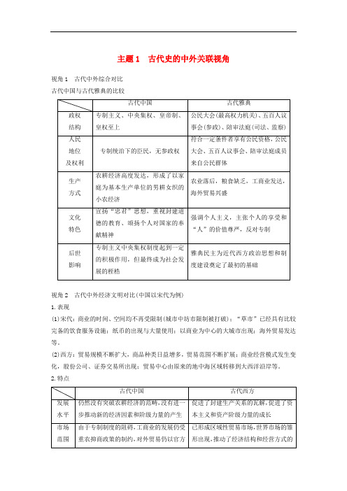 2020届高考历史二轮复习学案+训练： 专题五 中外关联视角 主题1 古代史的中外关联视角学案