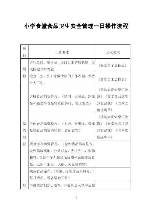 小学食堂食品卫生安全管理一日操作流程