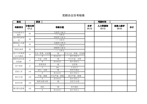 党群办主任考核表