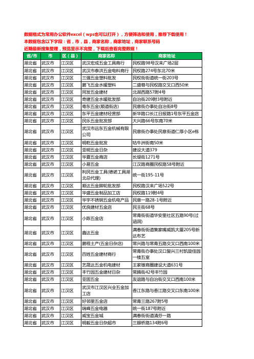 2020新版湖北省武汉市江汉区五金工商企业公司商家名录名单黄页联系电话号码地址大全332家