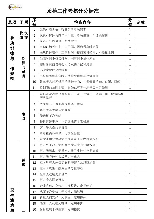 餐饮质检工作考核计分标准