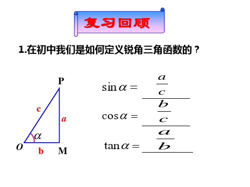 三角函数(动图)