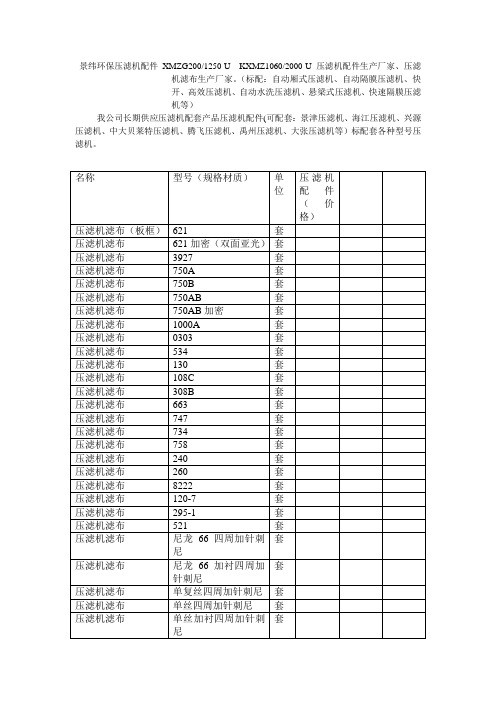 关于压滤机易损备品备件(压滤机配件及板框压滤机详细清单表)