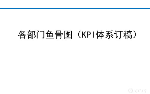 各部门鱼骨图(KPI体系修订稿)文制造