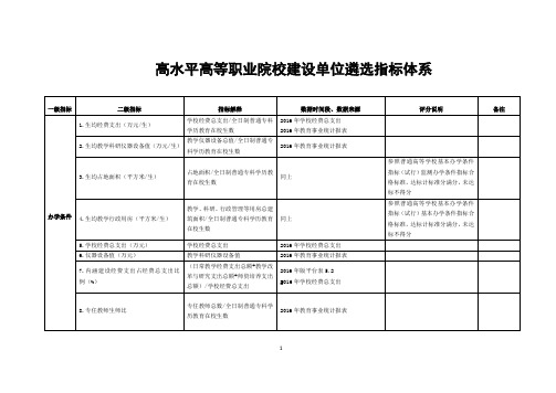 高水平高等职业院校建设单位遴选指标体系(遴选指标评估表)