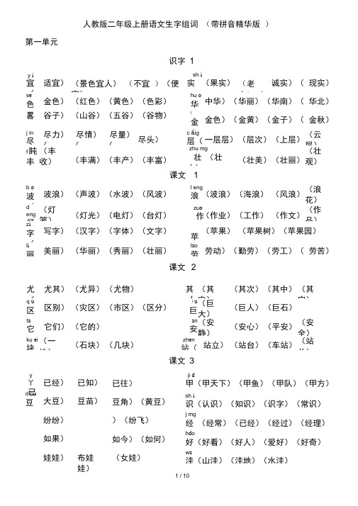 人教版二年级上册语文生字组词(带拼音精华版)