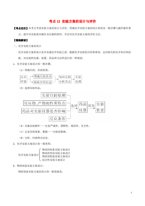 高中化学最拿分考点系列考点实验方案的设计与评价新人教必修