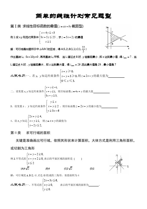 简单的线性计划常见题型总结