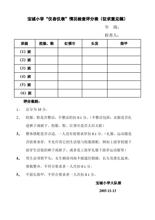 仪容仪表检查例表