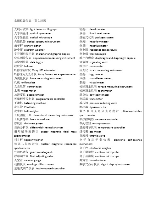 常用仪器仪表中英文对照