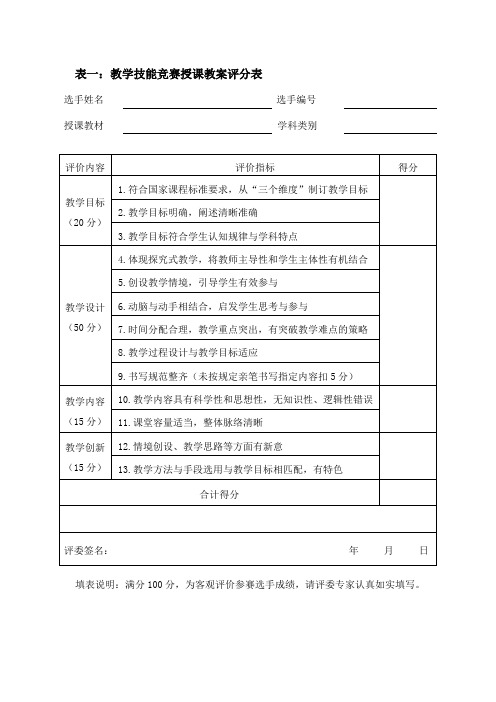 表一教学技能竞赛授课教案评分表