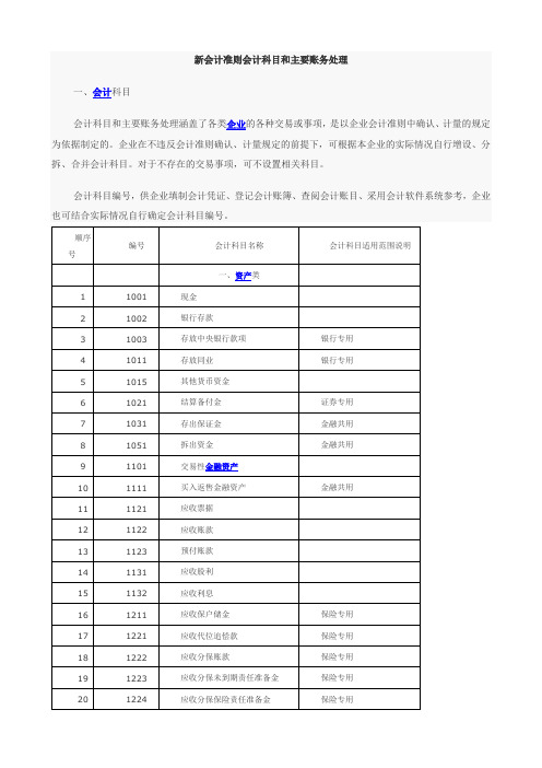 新会计准则会计科目和主要账务处理