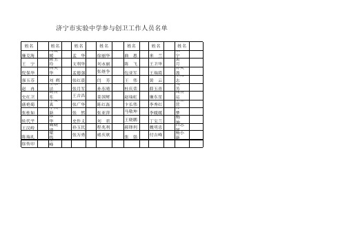 实验中学参与创卫工作人员名单