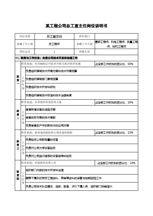 某工程公司总工室主任岗位说明书.