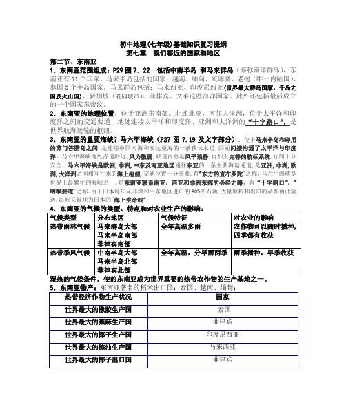 初一地理基础知识提纲(东南亚)