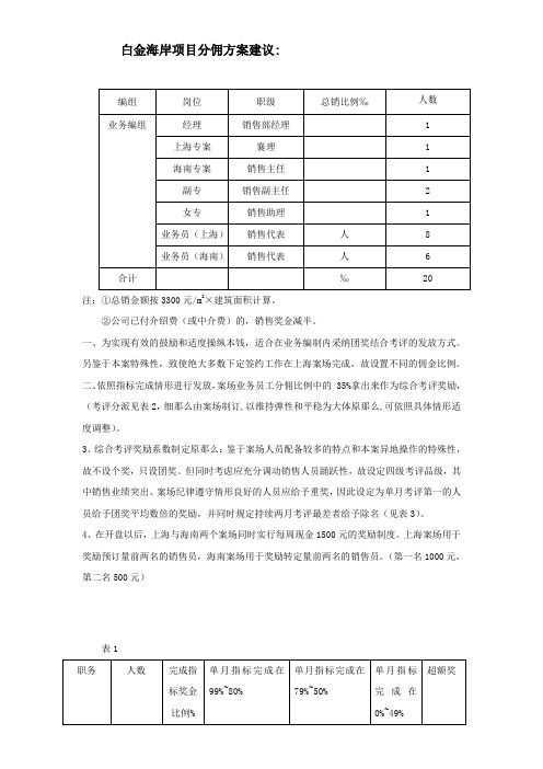 白金海岸项目分佣方案建议2