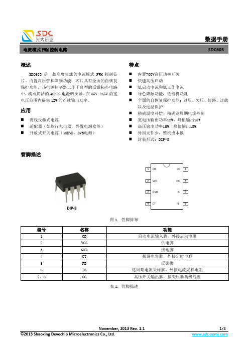 SDC603_CN