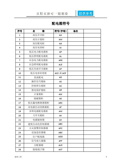 电气图纸符号大全(实用借鉴)