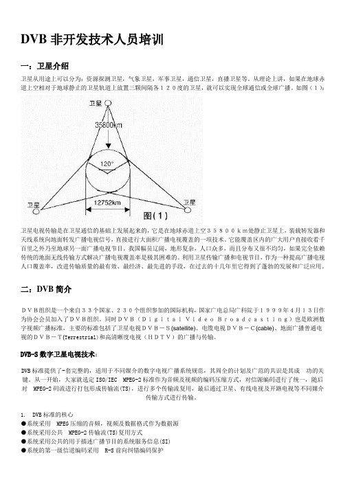 DVB相关知识培训要点