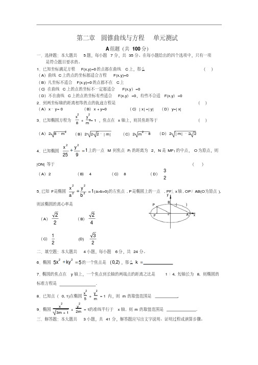 数学：2.1.1《曲线与方程的概念》同步练习(2)(新人教B版选修2-1)