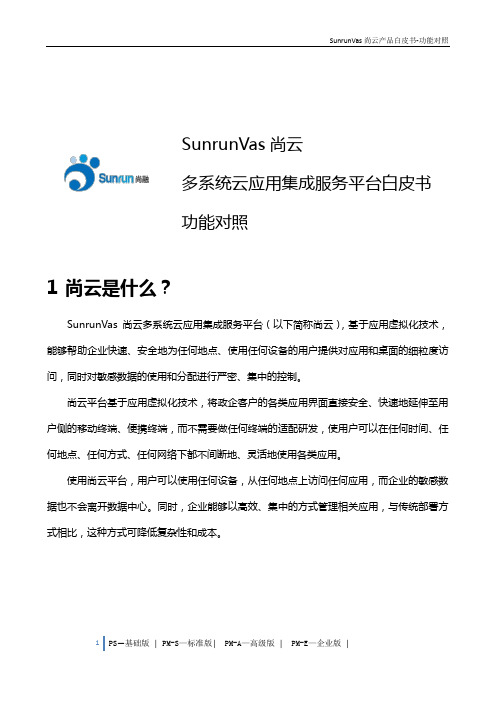 SunrunVas尚云产品白皮书-功能对照