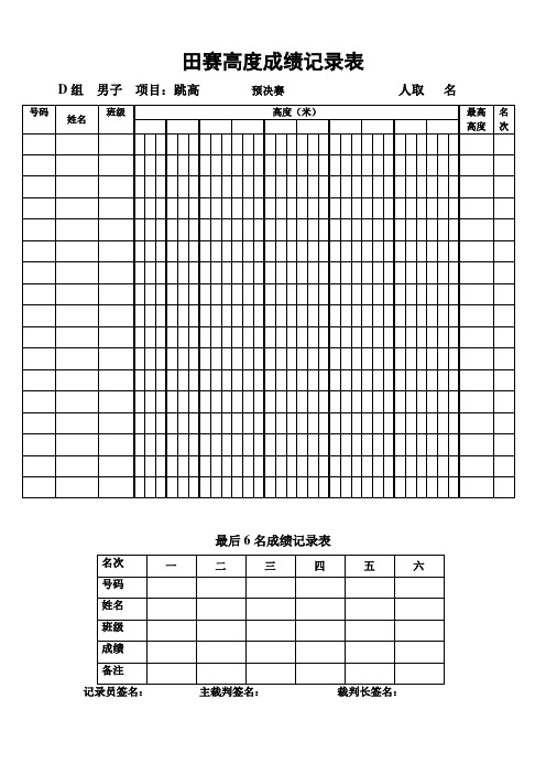 田赛远高度分组表格