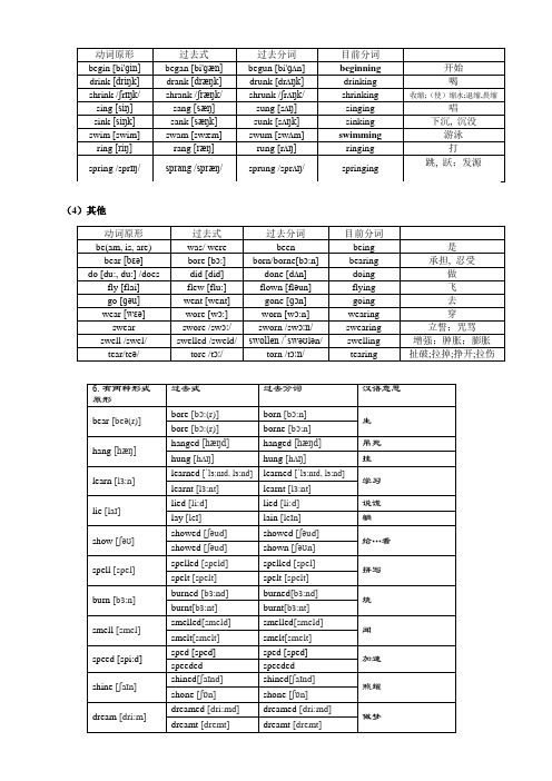 整理常用英语不规则动词分类记忆表