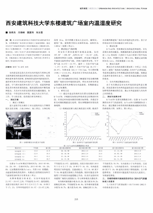 西安建筑科技大学东楼建筑广场室内温湿度研究