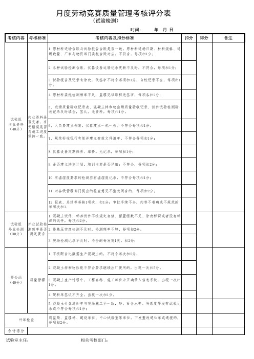 劳动竞赛质量管理考核评分表 (试验检测)