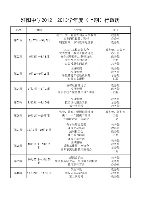 2012行政历