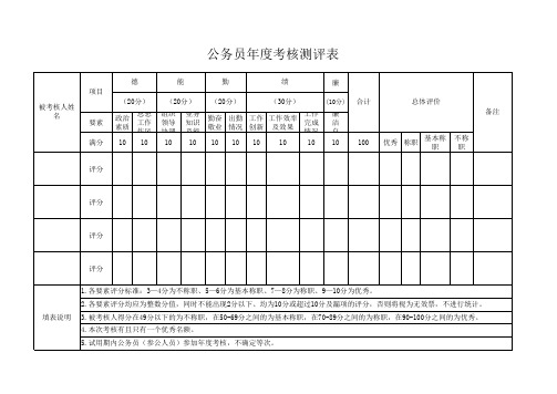 公务员年度测评表(空表)