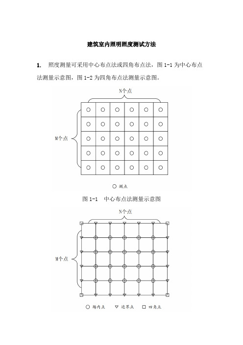 建筑室内照明照度测试方法