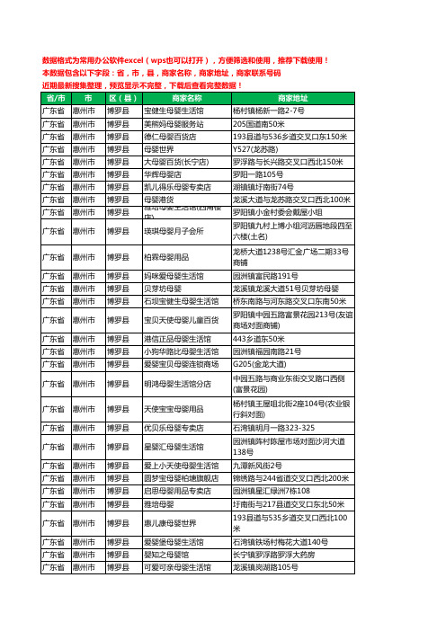 2020新版广东省惠州市博罗县月子服务工商企业公司商家名录名单黄页联系号码地址大全101家