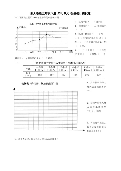 人教版五下数学第单元《折线统计图》测试卷【最新】