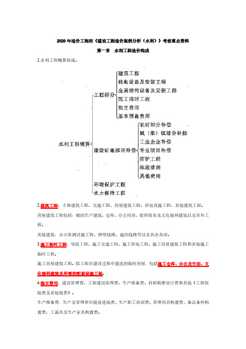 2020一造水利案例考前资料