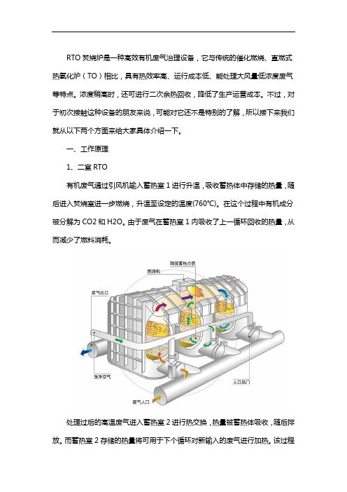 RTO焚烧炉工作原理以及应用范围