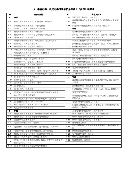 电梯日常维保项目内容