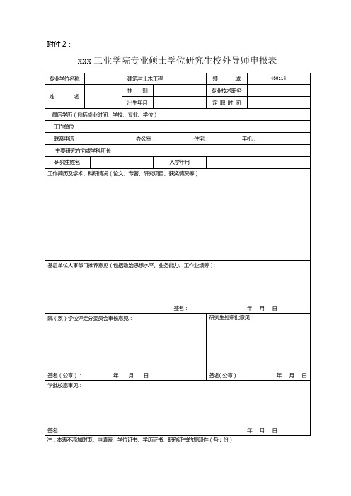 专业硕士学位研究生校外导师申报表