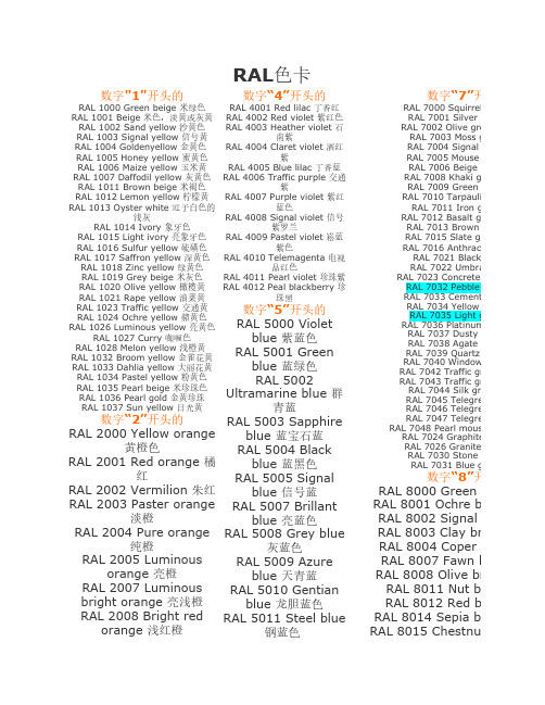 RAL国际标准色号表