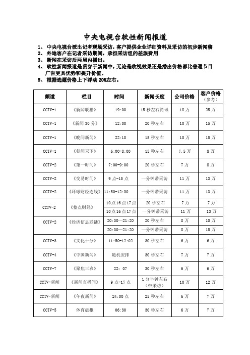 【底价1】中央台栏目报价最新