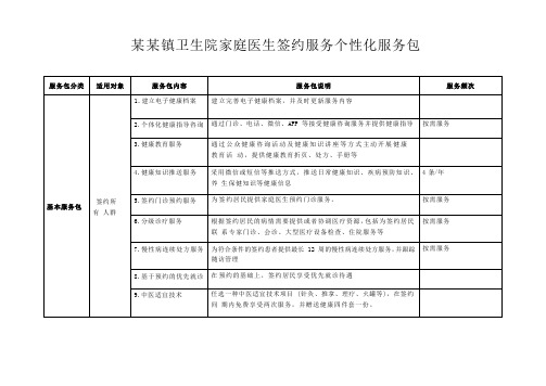 某某镇卫生院家庭医生签约服务个性化服务包