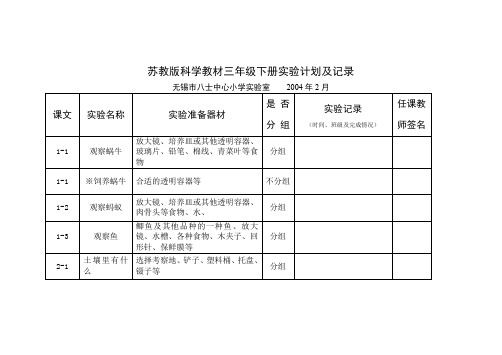 苏教版科学教材三年级下册实验计划及记录