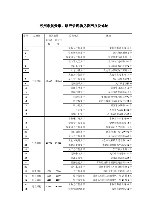 中国航天普通纪念币、中国航天纪念钞