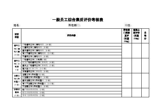 一般员工综合素质评价考核表